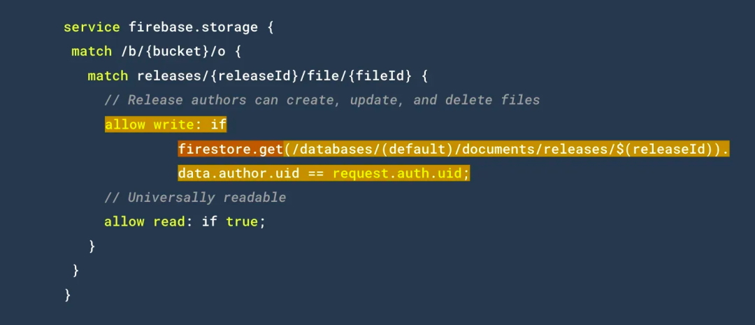 △ Cloud Storage for Firebase 的安全规则中新增了 firestore.get 方法，可以基于 Firestore 中的数据设置文件权限