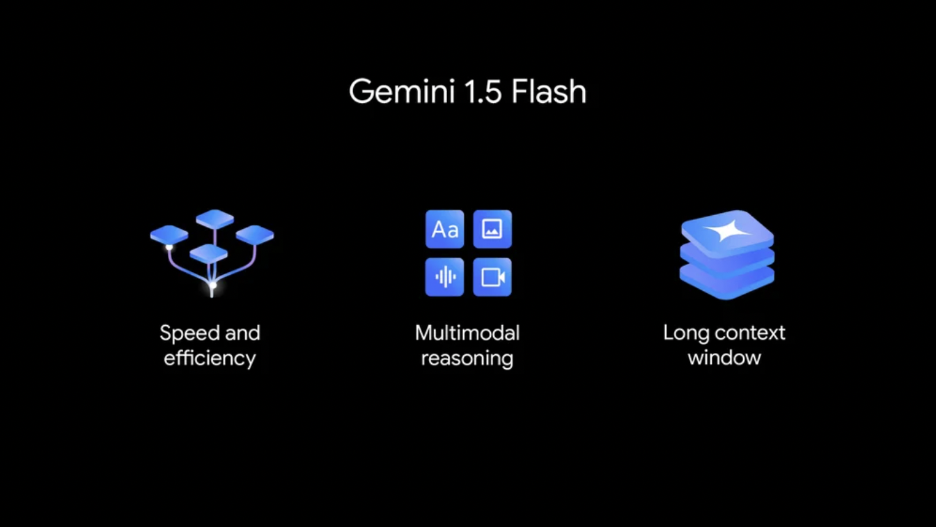 Gemini 新突破：速度更快的模型、更长的上下文、AI 智能体以及更多